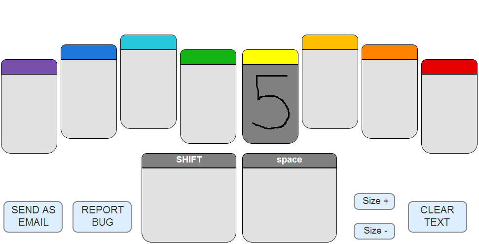 Number