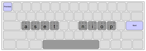 KeyboardVisual